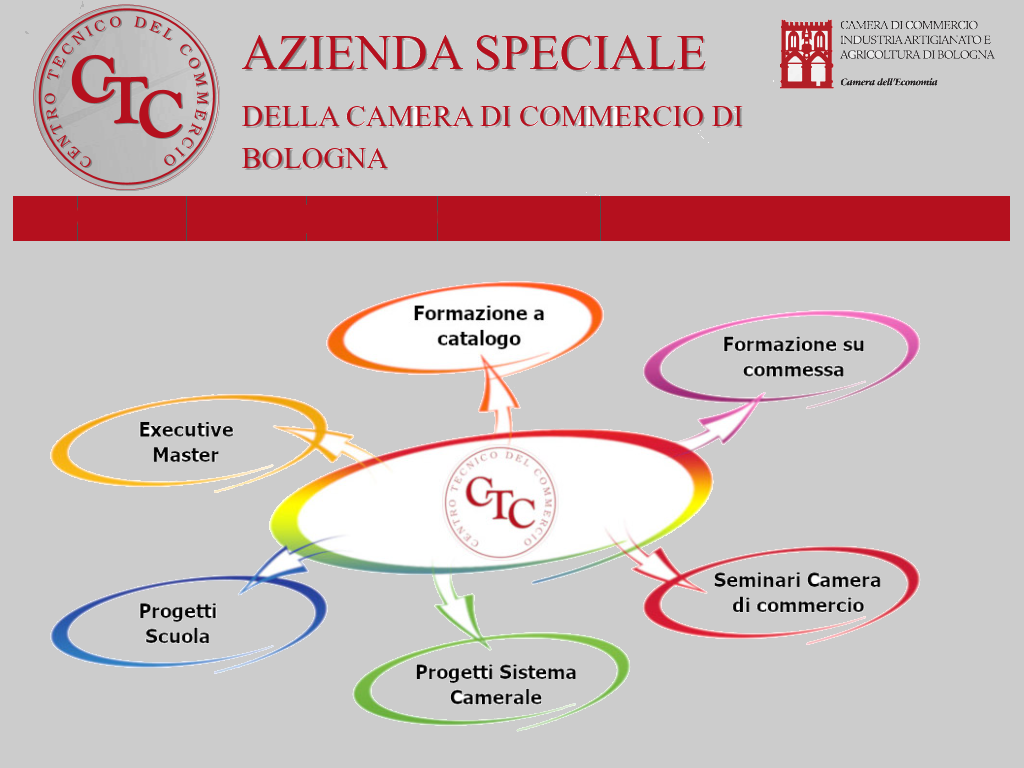 cameracommerciobologna