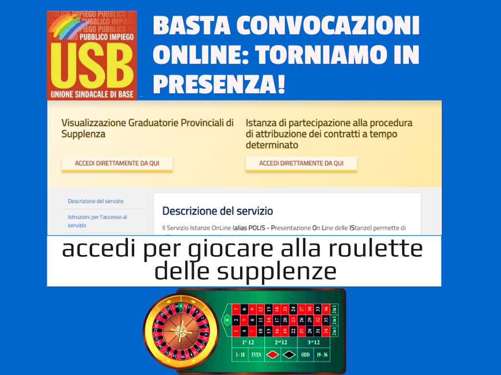 caos gps 2022