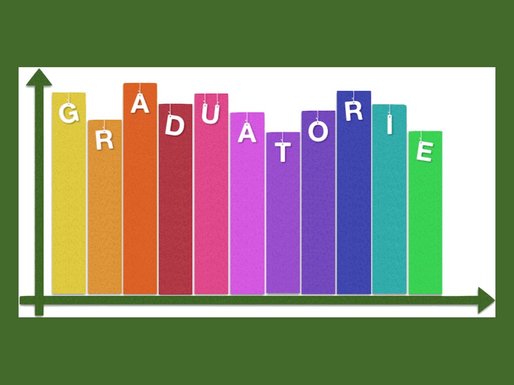 titoli graduatorie