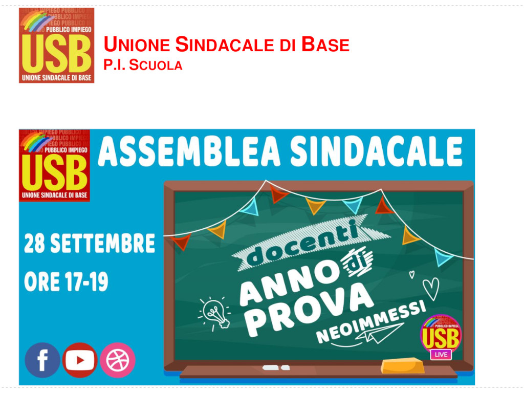usb annoprova
